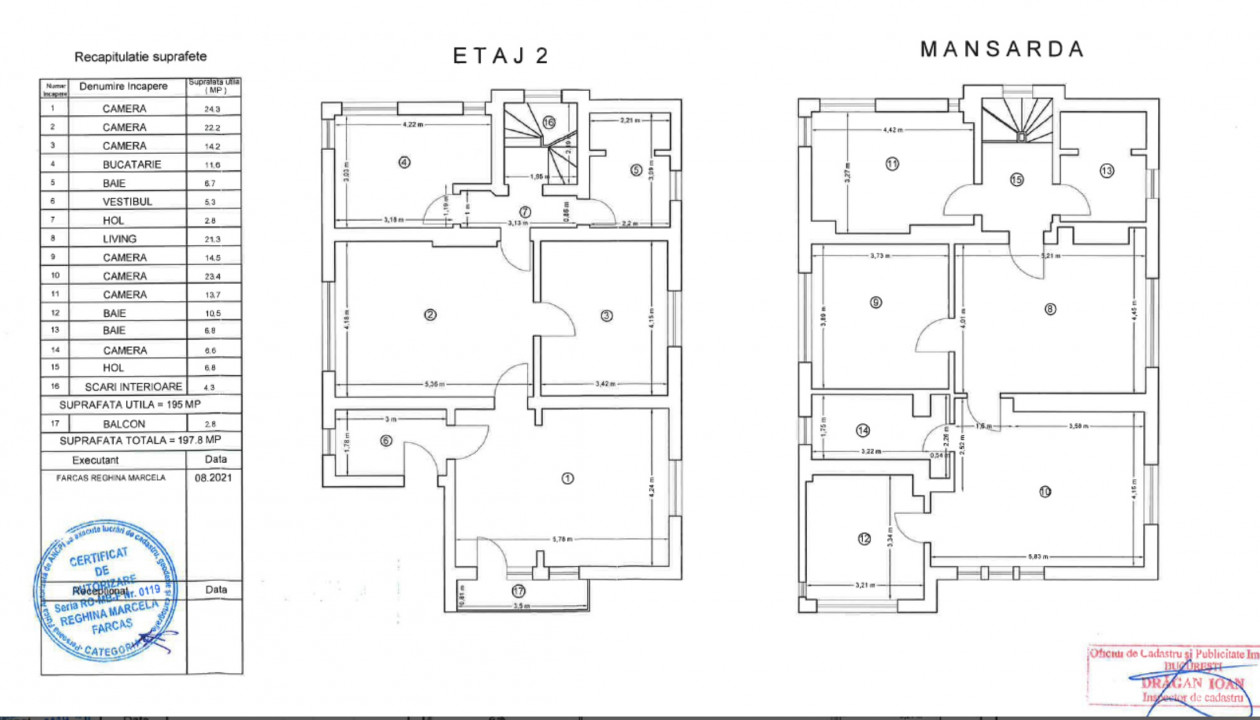 Duplex de Vis în Inima Orașului