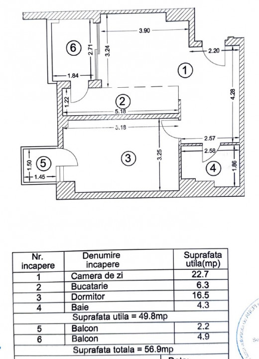 UNION Plaza, investitie sigura