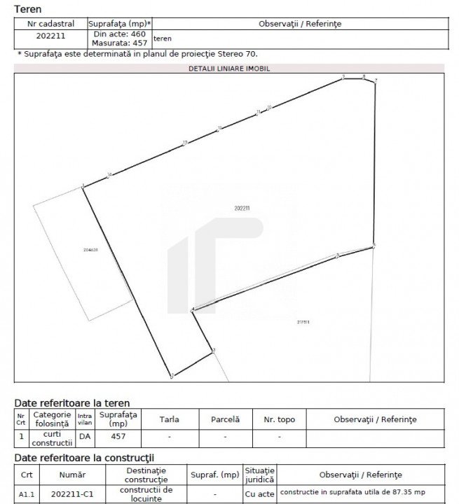 Teren 457 mp | Casa 104 mp | Garaj | Veseliei 47