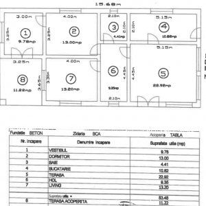 Gaiseni Casa 93 MP, LOT 1392 MP 