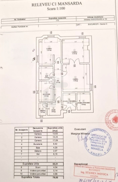 Casa individuala Dristor