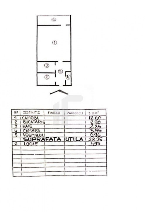 Garsoniera renovata | Costin Georgian | Posibilitate credit