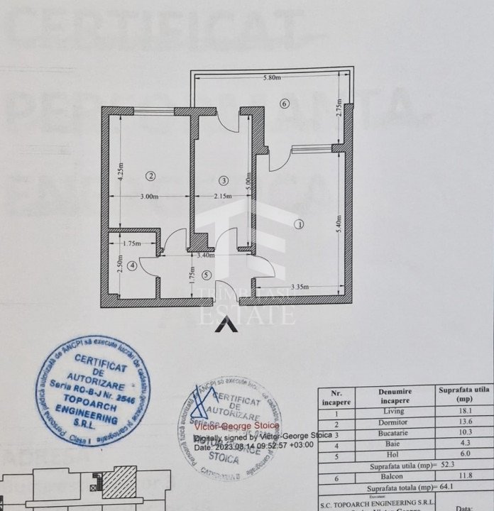 2 camere | Prima inchiriere | Totul nou